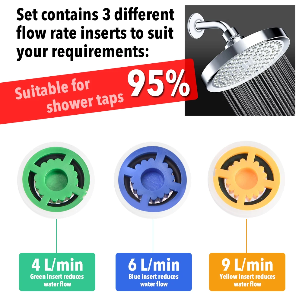 

4pcs Shower Flow Reducer Limiter Set Water Saving Hose Pipe Restrictor Aerator Water Controller For Adapter Bathroom Accessories
