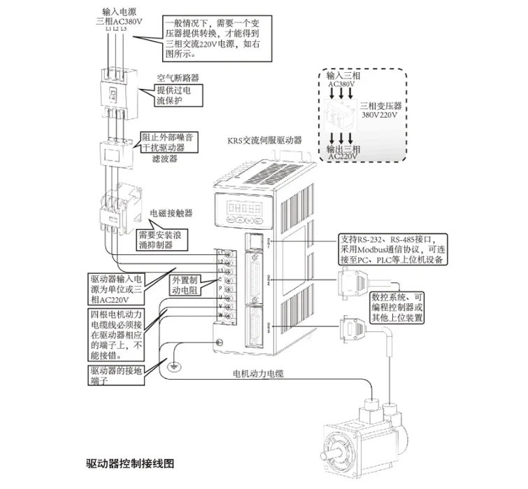 110ST-M04030 набор Серводвигателей переменного тока кВт 4 нм с приводом |