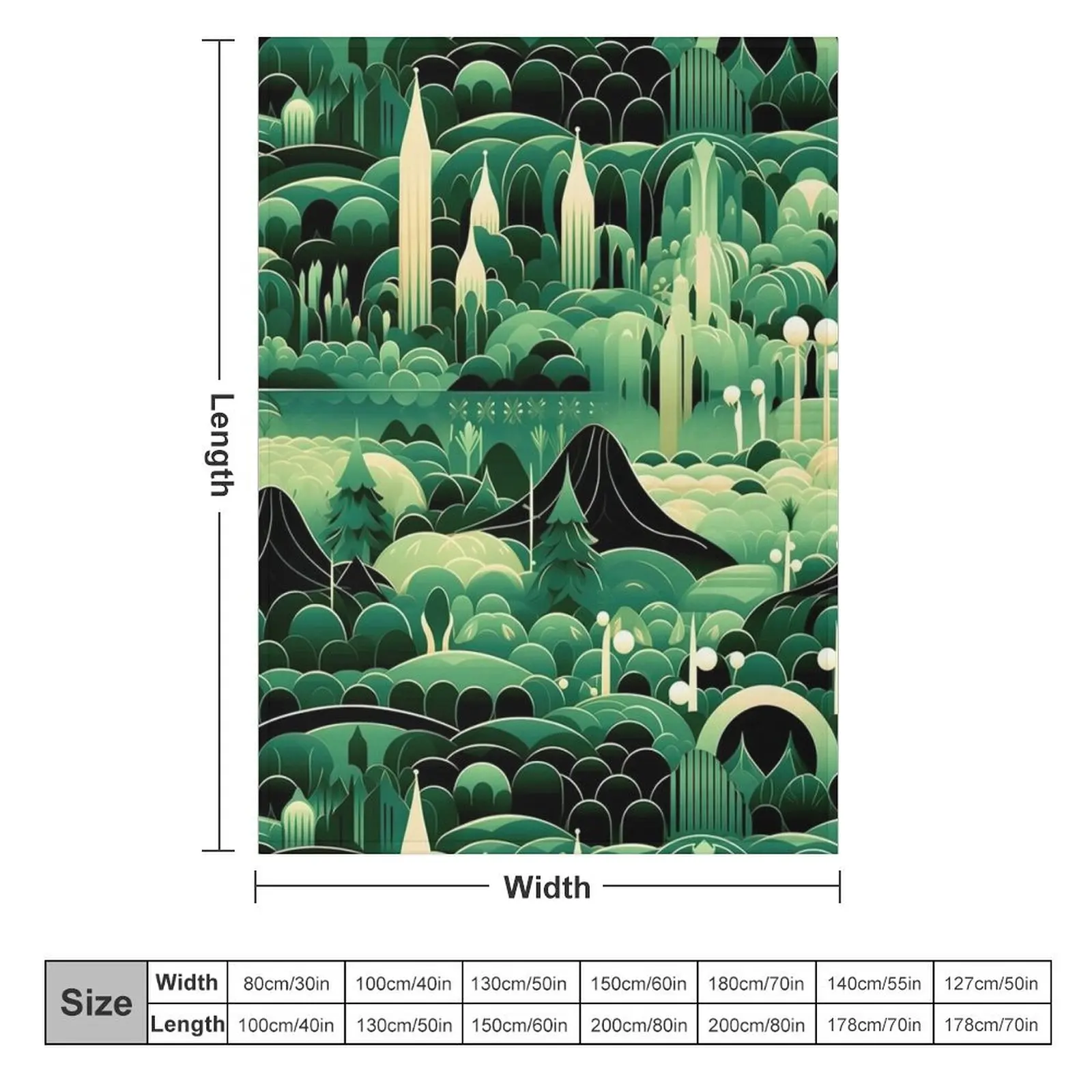 Одеяло для путешествий роскошного бренда