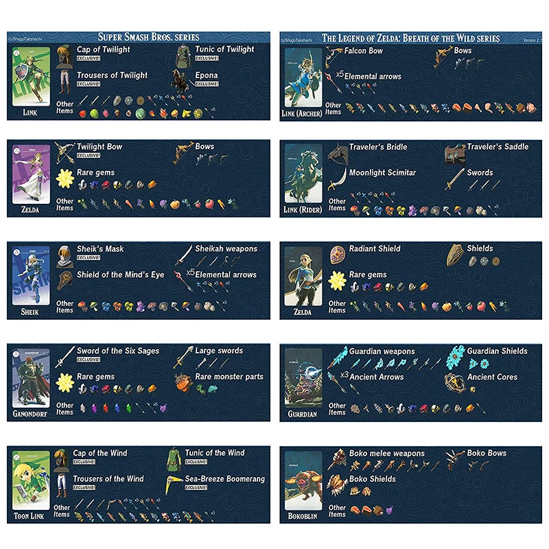 Флюоресцентный набор из 25 предметов переключатель карта amiibo звено с блестящим