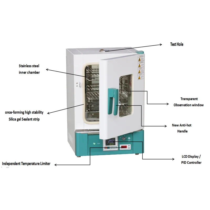 Hot Air Sterilizing Heater Drying Oven for Lab Science GX45BE | Laboratory Thermostatic Devices