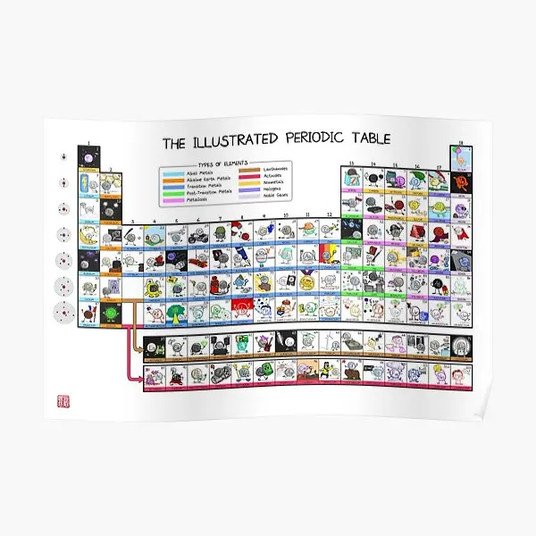 

Иллюстрированный периодический Настольный плакат, Декор, современное искусство, забавное настенное украшение для дома, живопись, настенная комната, винтажная картина без рамки