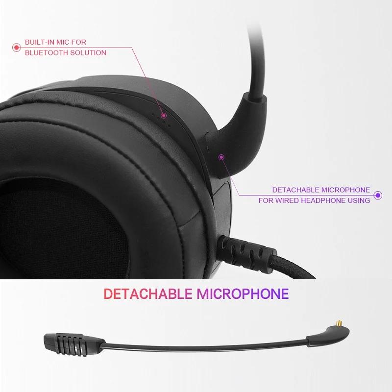 Игровые Bluetooth наушники 7 1 каналов онлайн-класса игровые с HD съемным микрофоном |