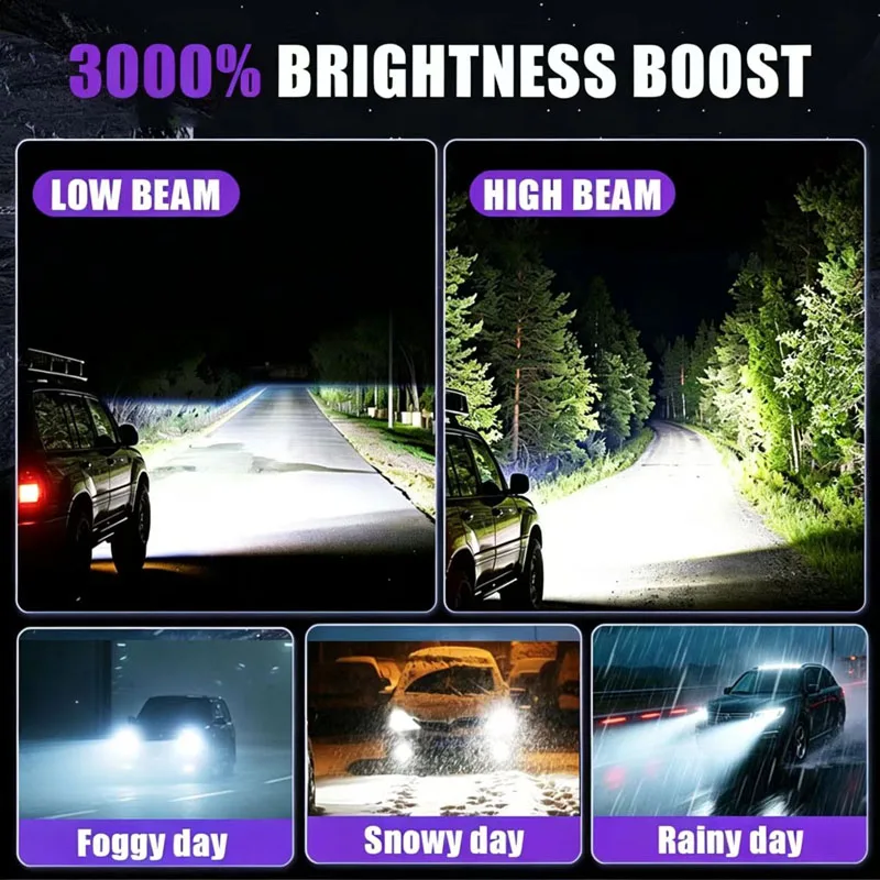 Фото Светодиодные фары 2000 Вт H7 H11 CANBUS H1 H4 H8 H9 HB3 HB4 9005 9006 HIR2 9012, мощные светодиодные турбо-противотуманные фары 6000K с 30 медными трубками №5