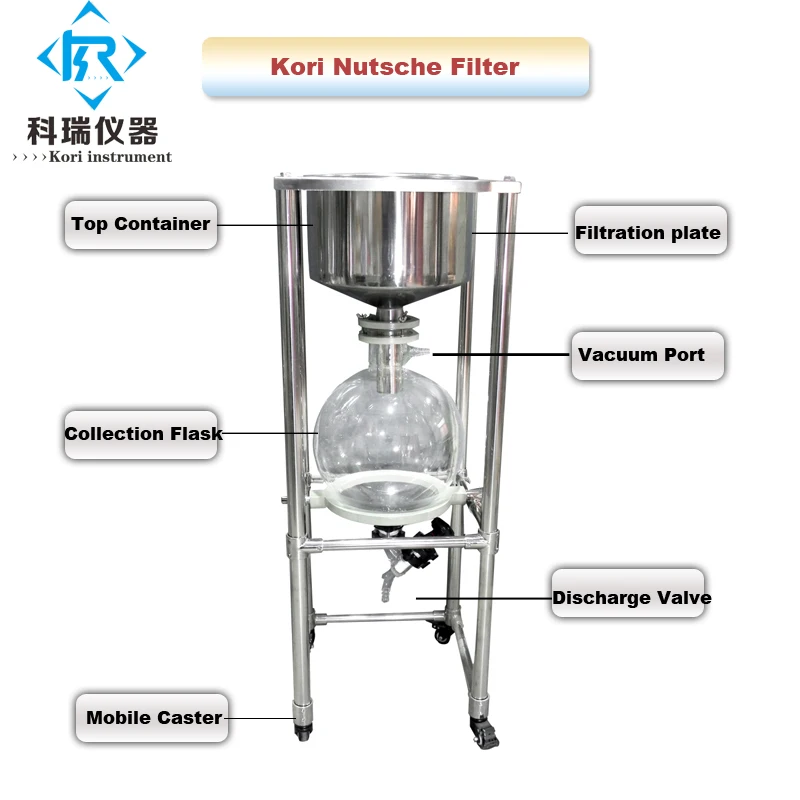 

50L Stainless steel buchner funnel vacuum filtration plant vacuum filter