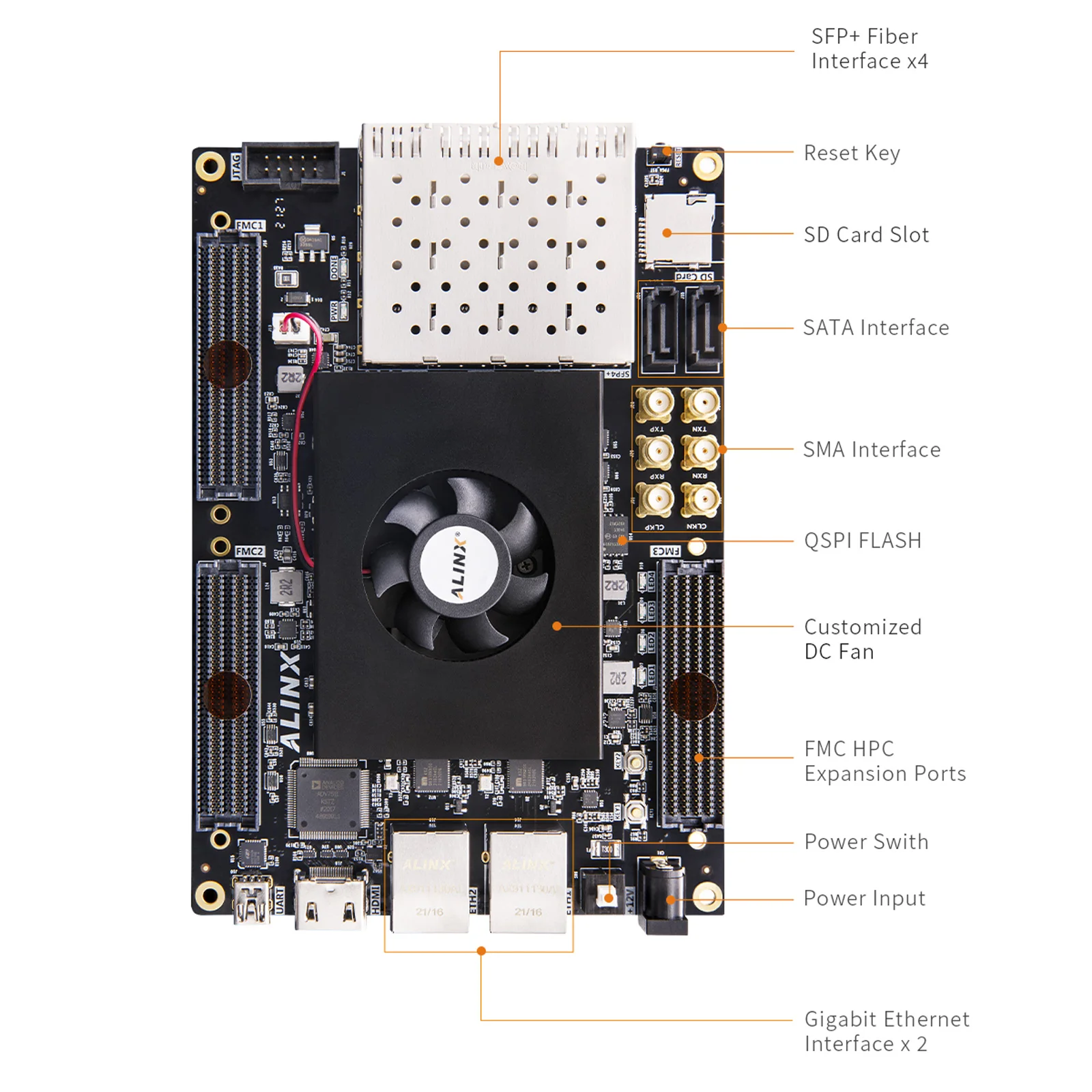 Фото Плата разработки FPGA ALINX AXKU040 с AMD Kintex UltraScale XCKU040, 4 ГБ DDR42, FMC LPC 1, FMC HPC 4, SFP+ AMD KU040 №3