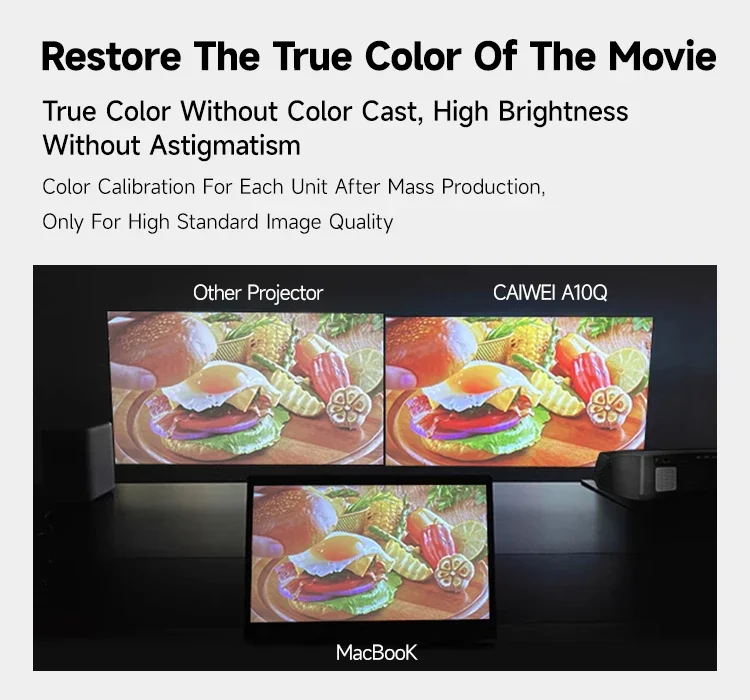CAIWEI A3 7500 люмен Android Wi-Fi портативный светодиодный мультимедийный