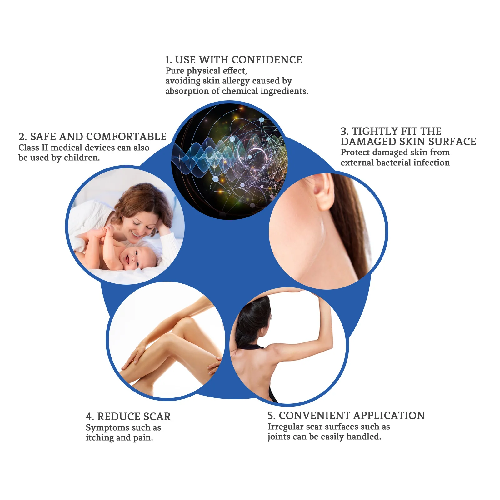 Крем для удаления шрамов исчезновение растяжек ожогов хирургический гель