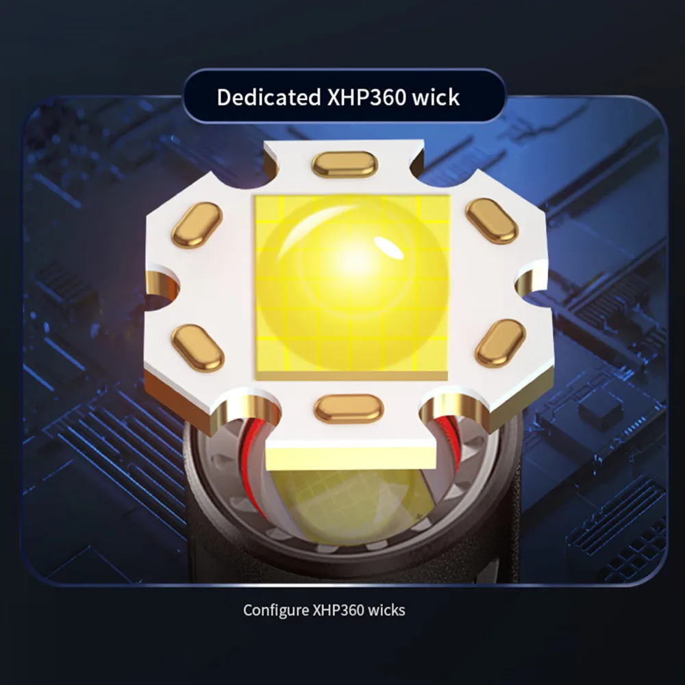 Фонарь налобный с регулируемым углом поворота 90 ° USB