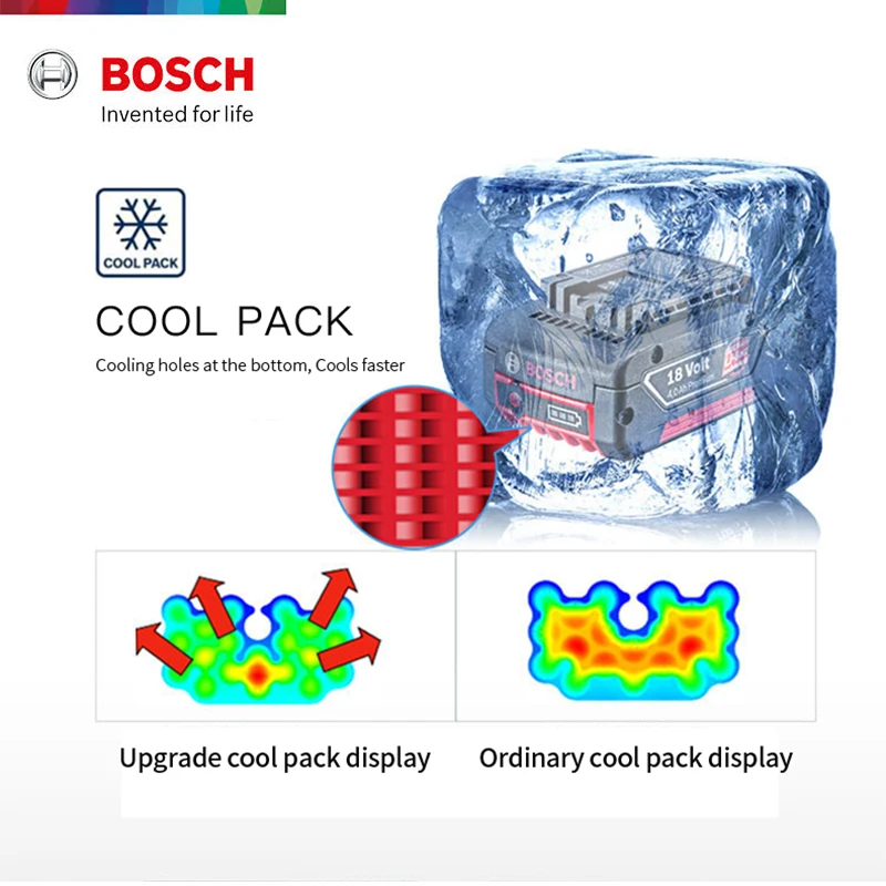 Литиевая батарея Bosch 18 в Ач // 4 0 Ач/5.0ач/6.0ач аккумуляторная электрический