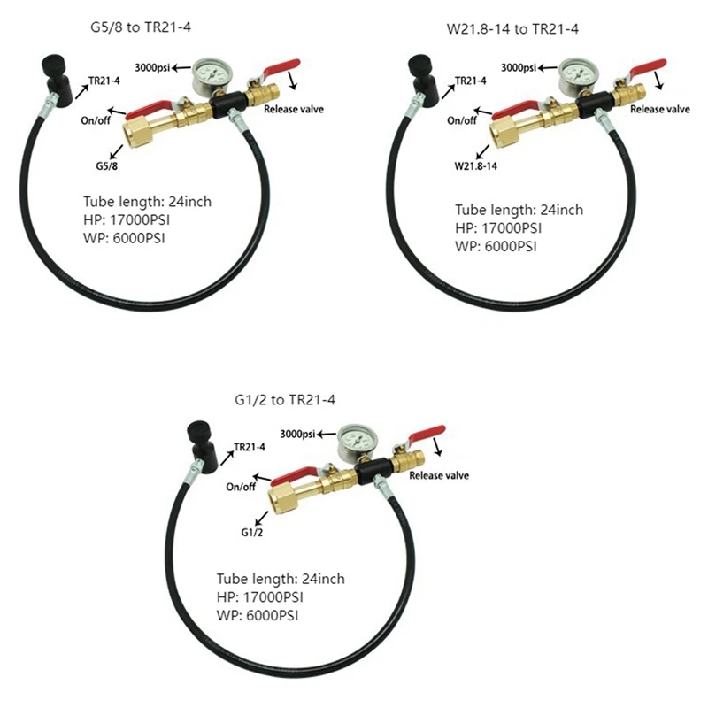 

TR21-4 Single-Tube Double-Valve Inflation Tube With 3000PSI Pressure Gauge