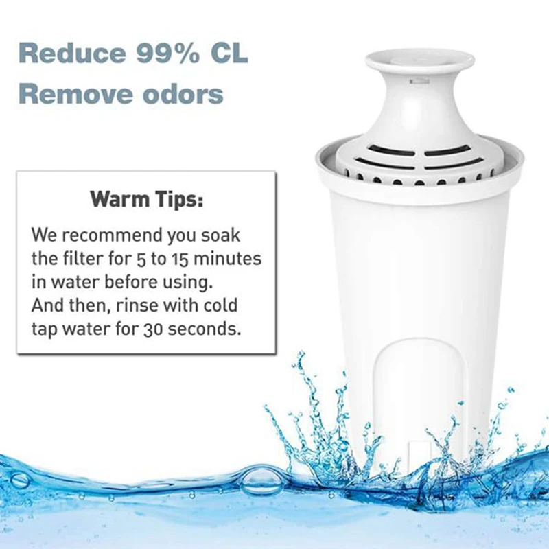 Стандартный фильтр для воды совместимый с пыльниками Brita диспенсерами сменными