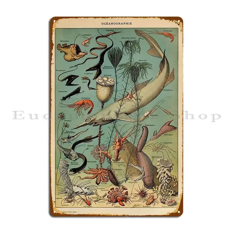 Фото Oceanographie Pour Tous Adolphe Millot металлическая табличка плакат украшение классический гараж дизайн бар жестяная вывеска плакат №1