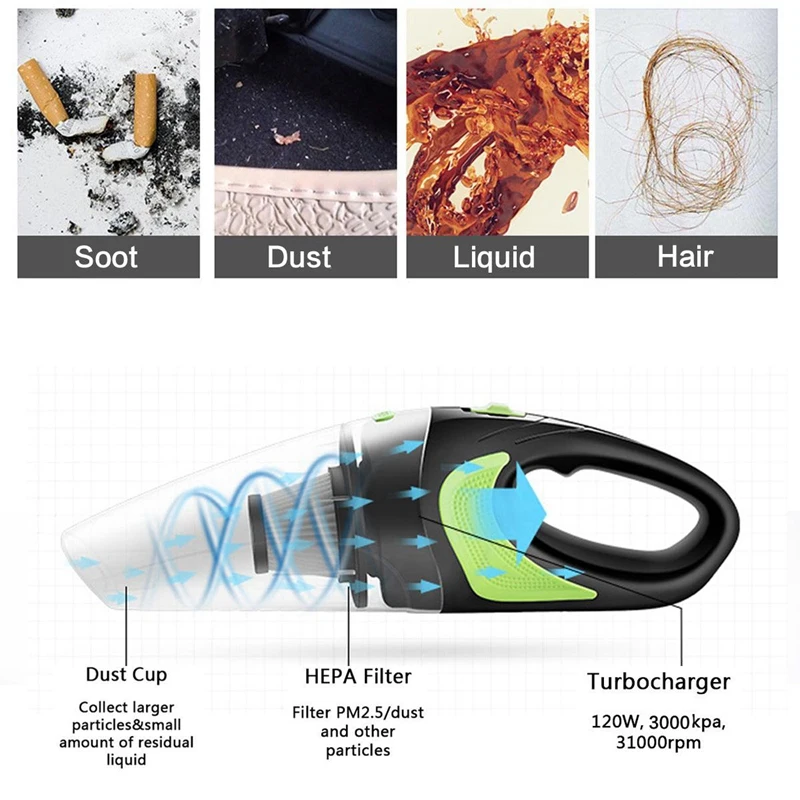 12 В автомобильный домашний пылесос 4000 Па мини беспроводной сухой и влажный