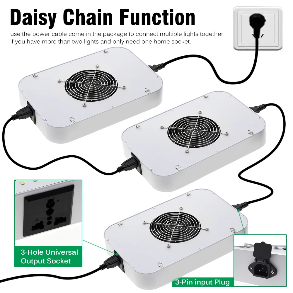 Приглушаемая лампа с полным спектром зеркальная УФ-ИК 588 встроенными чипами