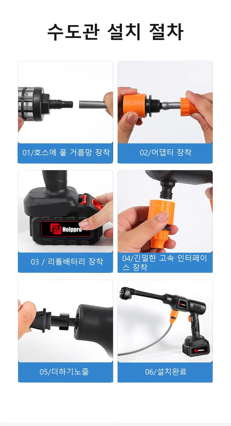 Рисунок 6 - Беспроводная мойка высокого давления для автомобиля