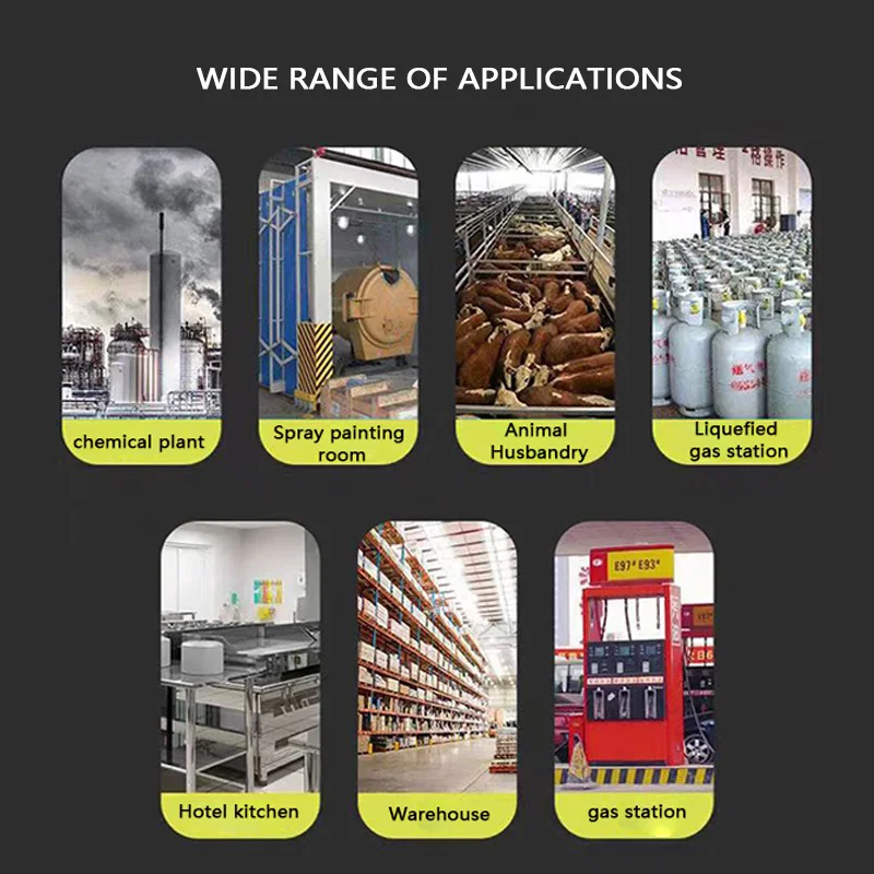 Heltec Промышленная и коммерческая автономная лазерная сигнализация метана 0 ~ 100%LEL