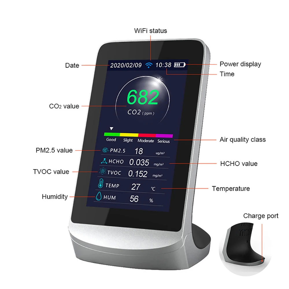 Фото Монитор качества воздуха 10 в 1, размеры PM2,5, 1,0, PM10 HCHO TVOC AQI Temp, влажность и формальдегид, газ с цветным экраном №2