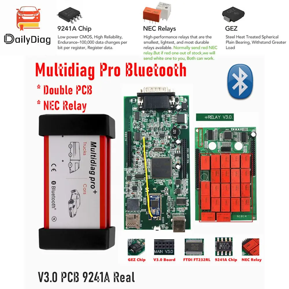 

Bluetooth/USB-сканер Multidiag Pro 9241A VD150 OBD2 для автомобилей и грузовиков