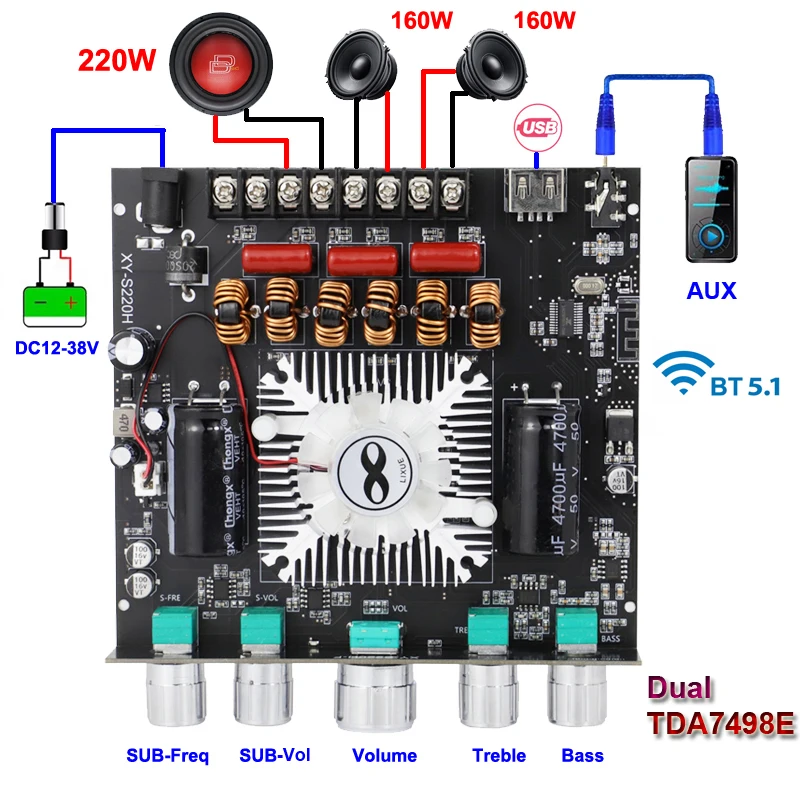 

2*160W+220W Bluetooth TDA7498E Power Amplifier Board 2.1 Ch Class D Subwoofer Theater Audio Stereo Equalizer USB Sound Card Amp