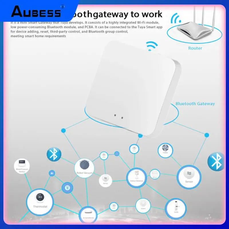 

2/3/5 шт., беспроводные смарт-шлюзы с bluetooth