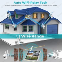 Комплект беспроводного видеонаблюдения#2