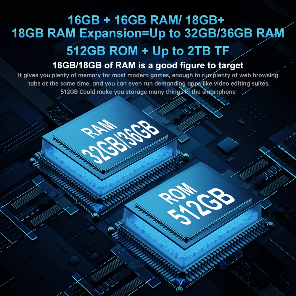 Смартфон unihertz Tank 16/512ГБ 18/512ГБ global