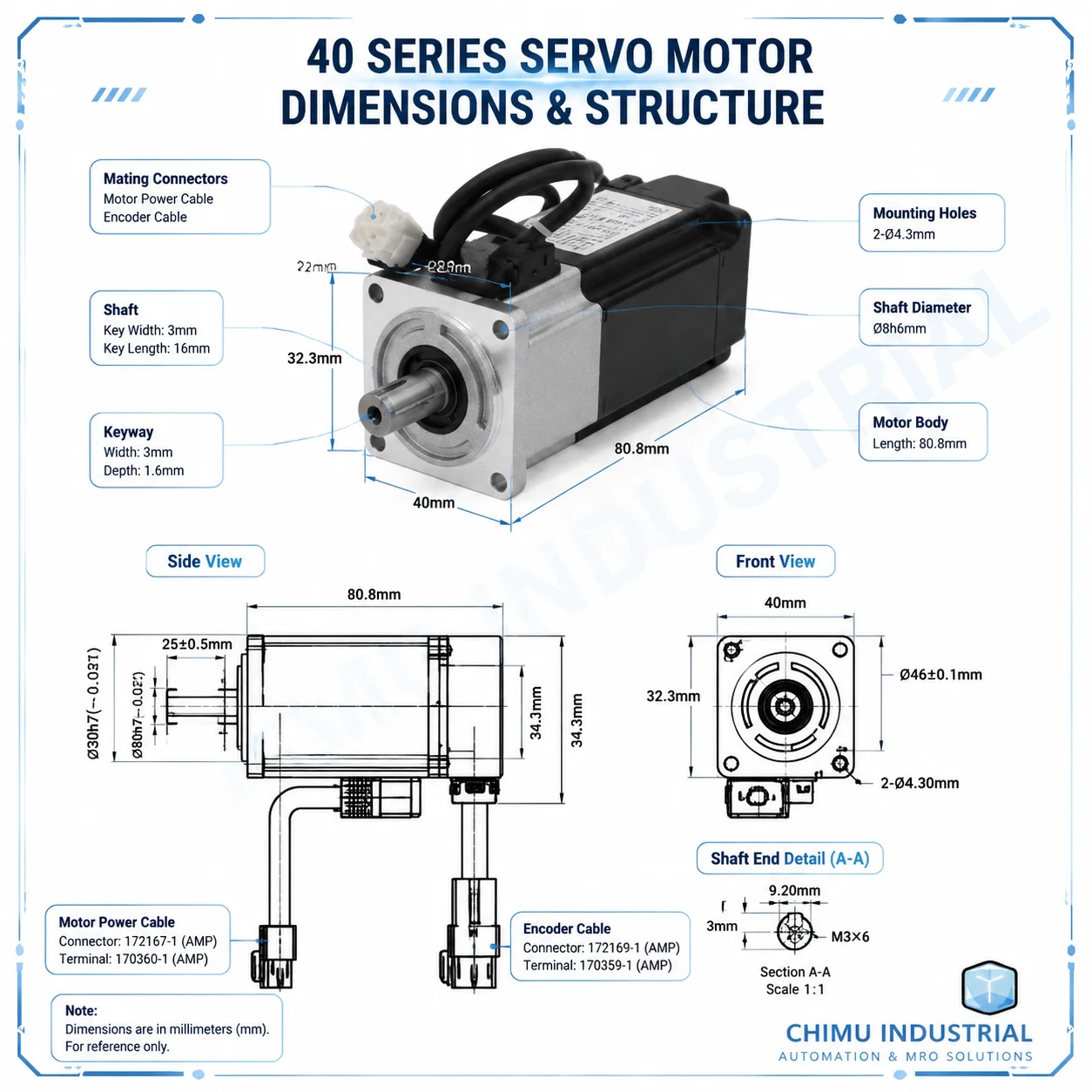 Фото 【CHIMU INDUSTRIAL】 для комплекта сервоприводов 40/60/80 EtherCat Pulse Driver 400W 600W 750W 1000W №2