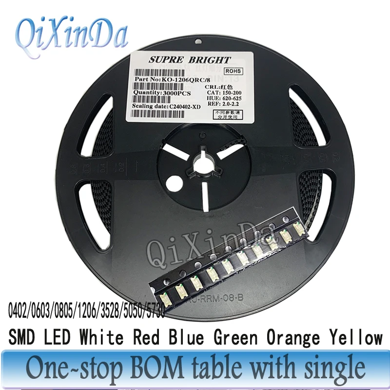 Набор светодиодов A plate 1206 0805 0603 SMD красный желтый зеленый белый синий оранжевый