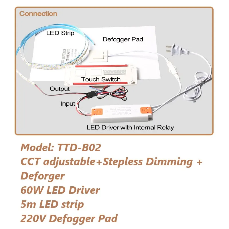 

Сенсорный выключатель света с цифровыми часами и дисплеем температуры, 5 А
