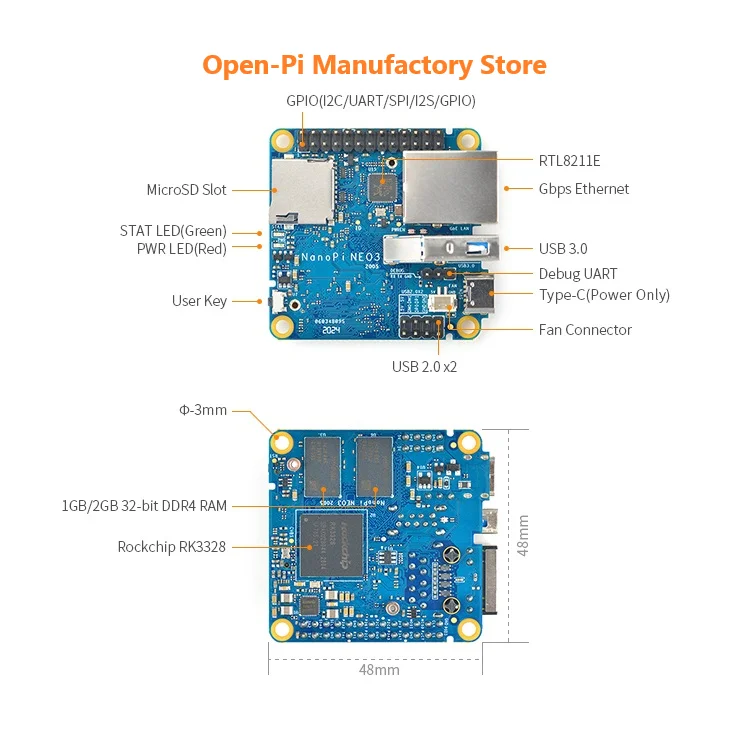OpenPi Nano Neo3 Development board 1G DDR4 RAM Rockchip RK3328 Quad Cortex-A53 Upto 1.3GHz 1GB Ethernet Ubuntu Multi Lunix