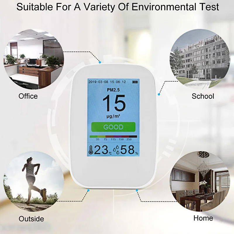 Цифровой монитор качества воздуха CO2 PM1.0 PM2.5 PM10 HCHO детектор TVOC анализатор