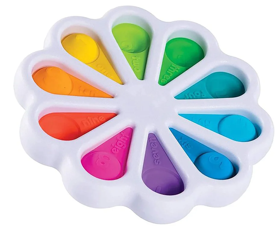 Рисунок 2 - антистрессовые игрушки для взрослых