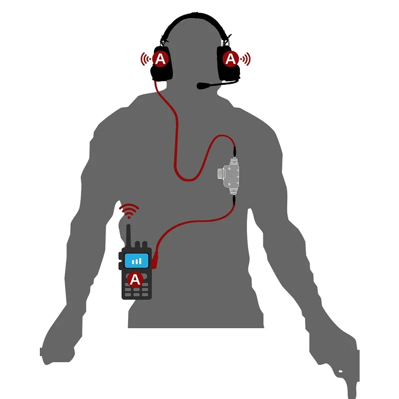 Tactical AMP Headset Communication Noise Cancellation Pickup Civilian Edition Headset Compatible with ARC Helmet Rail Adapter