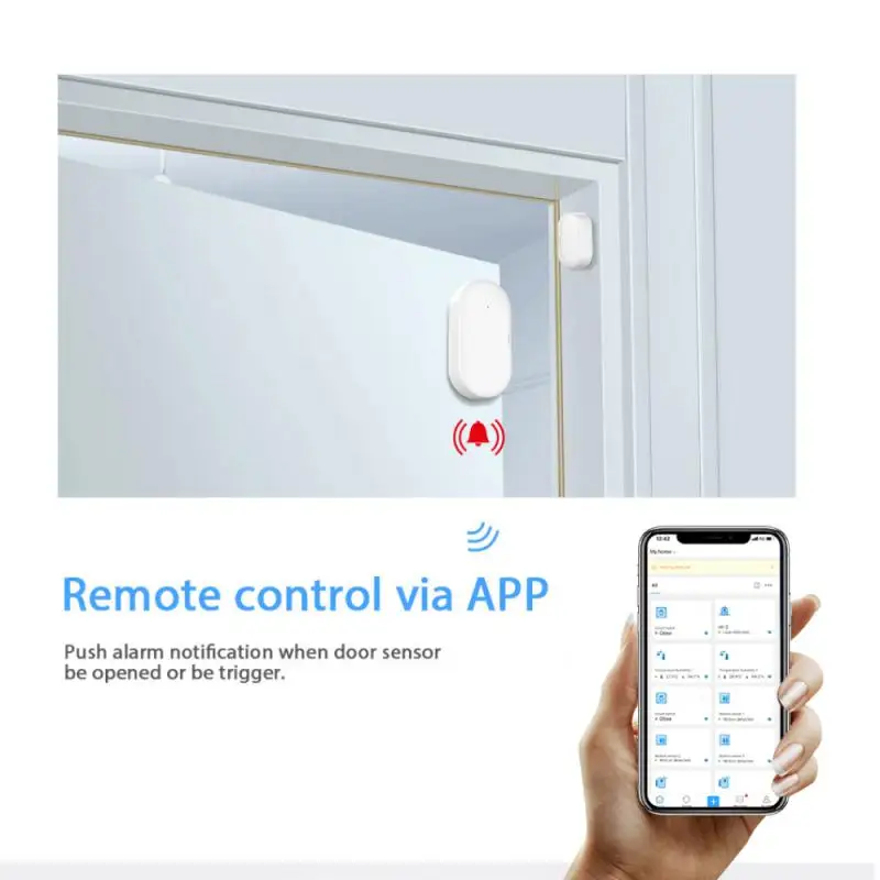 

Intelligent Linkage Zigbee Door Sensor Wireless Long Battery Life Door And Window Sensor Ewelink Window Detector Smart Home
