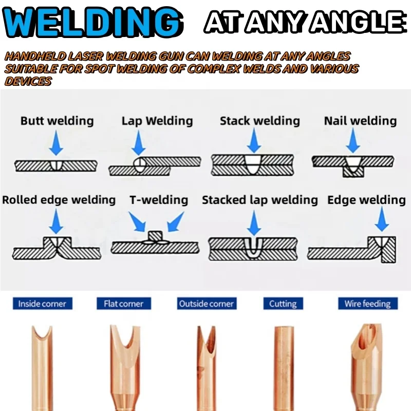 Портативный Настольный лазерный сварочный аппарат RAYCUS 3000 Вт Ручной