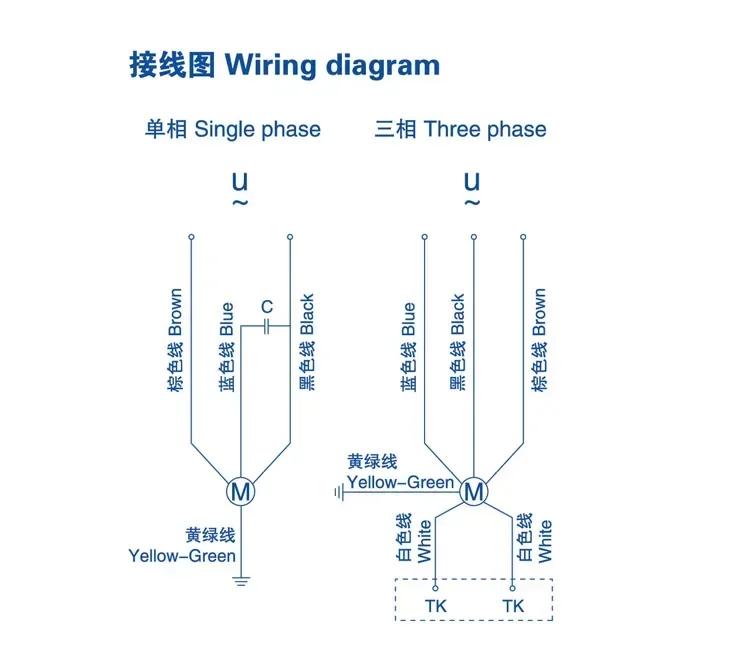 Micro lumière YWF4D/4E-350S/B удлинитель ротора осевой флюс вентилятор чтение à froid мотер