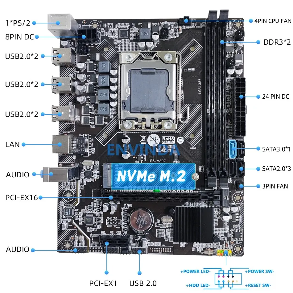 Комплект материнской платы X79 LGA 1356 Combo Xeon E5 2450 CPU 8 ядер 16 потоков ГБ ОЗУ DDR3 1333 МГц ECC