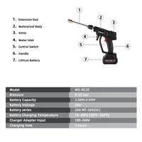 Эта подборка самых востребованных товаров для мужских рук#1