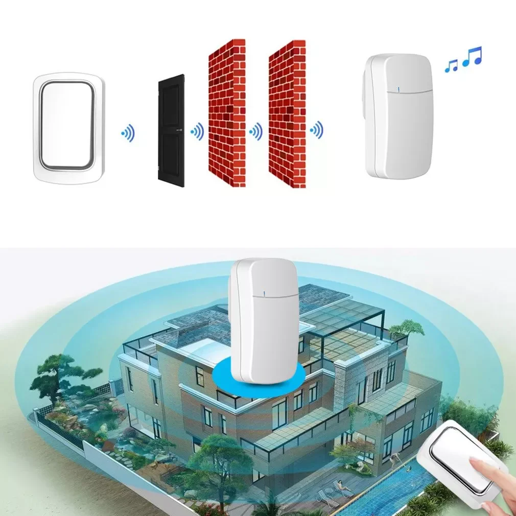 

Wireless Doorbell Self-powered Waterproof Door Bell Home Welcome Doorbell Chimes Door Bell Pager