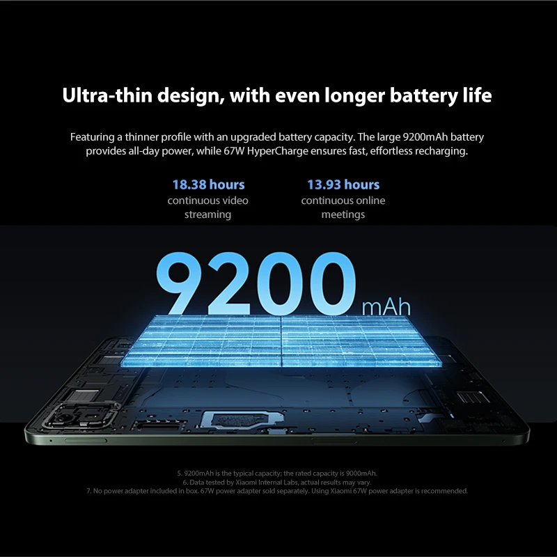 Фото Планшет Xiaomi Pad 8 Pro Global Version 11.2 дюйма Snapdragon ®   Чип 8s Elite, аккумулятор 9200 мАч, Xiaomi HyperOS 3, дисплей 3.2K с высокой четкостью изображения №3