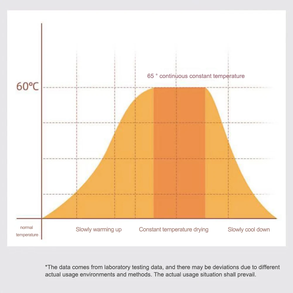 Складная Сушилка для перчаток дезодорирующее средство быстрая сушилка детской