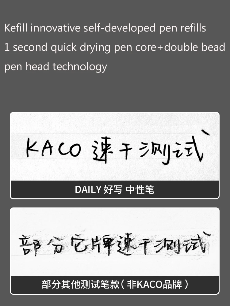 Гелевая ручка KACO для письма 0 5 мм черные чернила черный/белый/серый