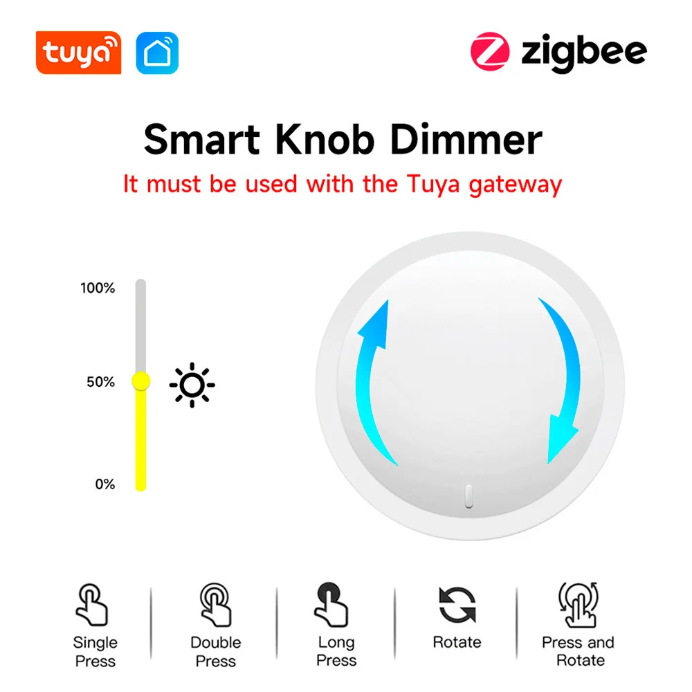 

ZigBee умная кнопка для стены