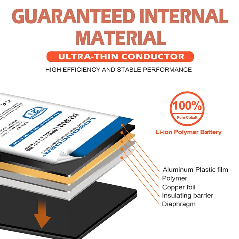 100% Оригинальный LOSONCOER AP31-1008HA AP32-1008HA 3800 мАч аккумулятор для ноутбука Asus Eee PC 1008 1008H