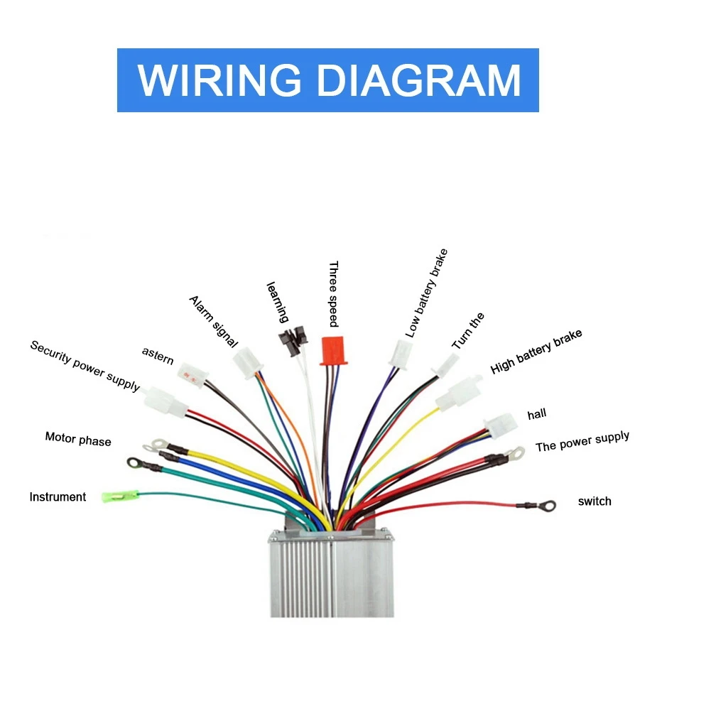 

48V 60V 64V 1500W Brushless Controller/Ebike Controller/Bldc Motor Controller for Electric Bicycle/Scooter