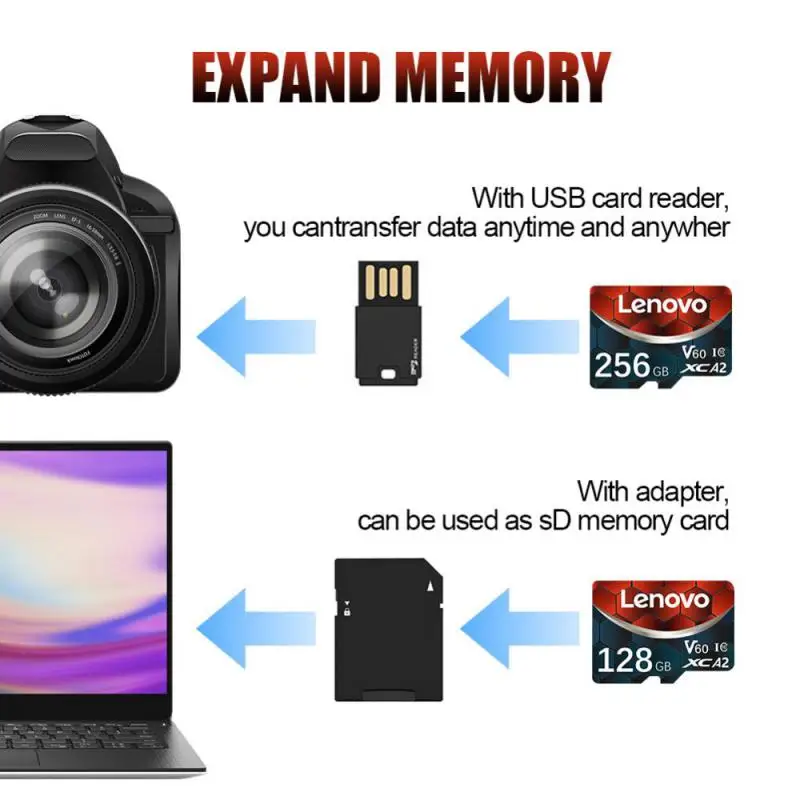 Lenovo 2TB Micro TF SD Card V30 Высокоскоростная карта памяти 1 ТБ 512 ГБ Класс 10 Видеокарта