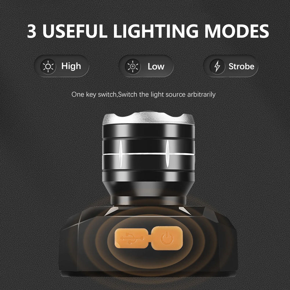 Мощный светодиодный налобный фонарь XHP50 водонепроницаемый для рыбалки