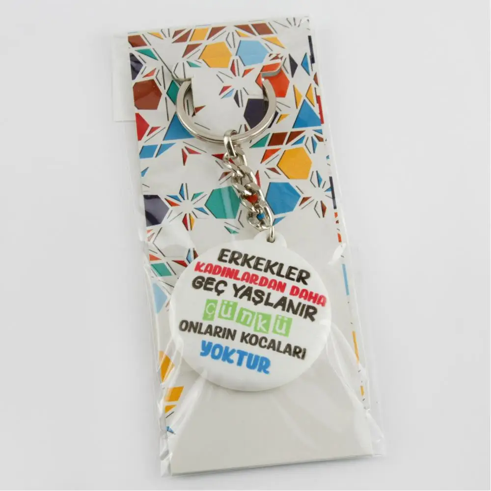 

Брелок для открывания бутылок