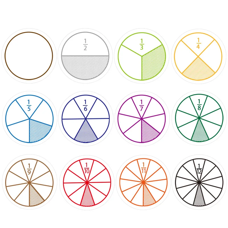 

12 шт./набор, Детские прозрачные цифры-фракции